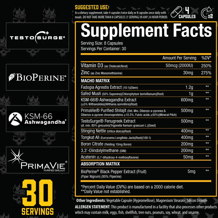 Macho Test Optimizer - Xtremis Cartel