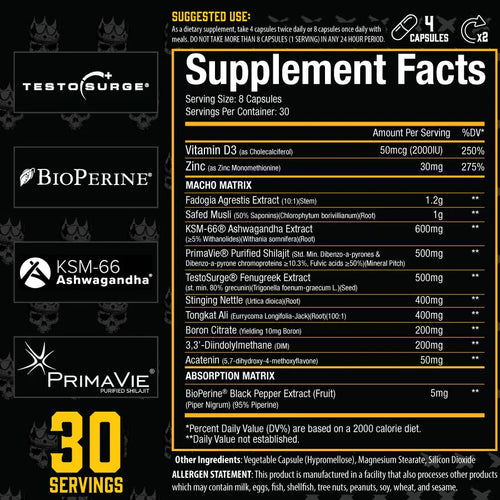 Macho Test Optimizer - Xtremis Cartel